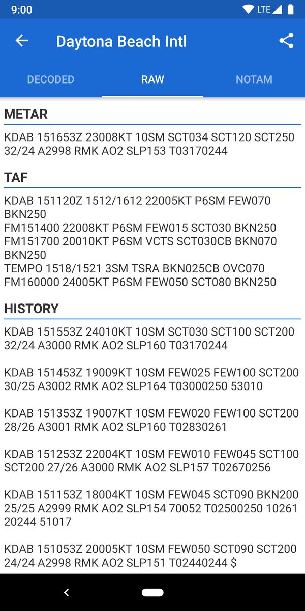 Display of raw METAR, TAF and previous weather reports