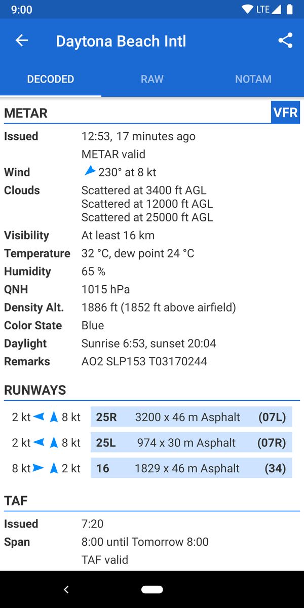 Decoded METAR and calculated runway crosswind components